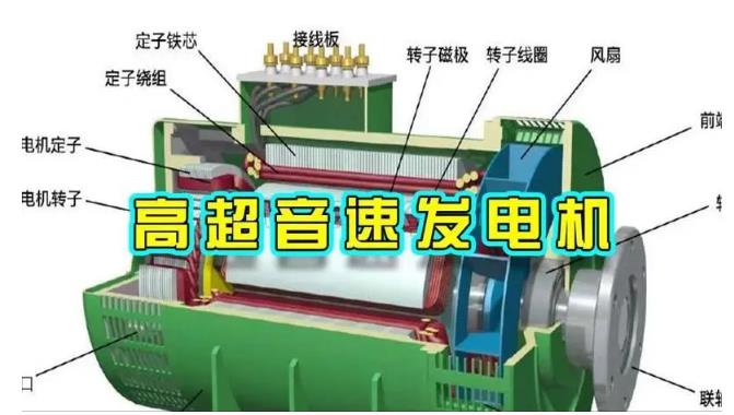 双辽颠覆你对发电方式的认知！中国革命性发电机公开揭秘 
